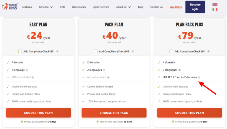 8 things CMPs don't want you to know 3 my agile privacy plans